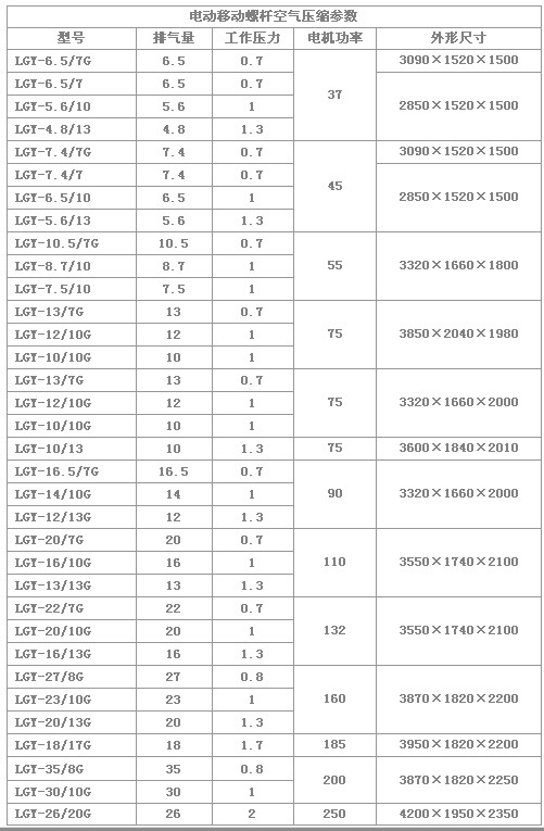 市值较高的有新时达、恒工精密、湘油泵