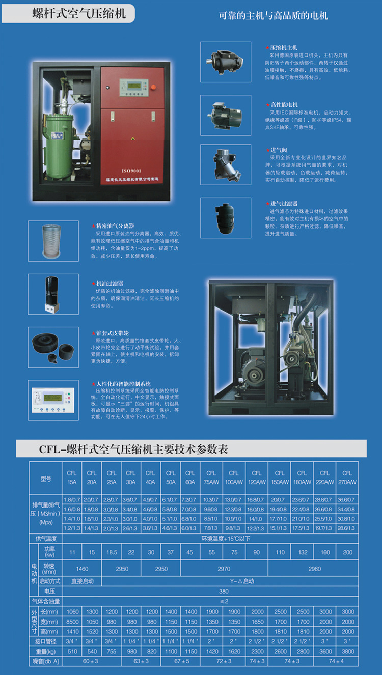 运转、维护费用低机操作方便